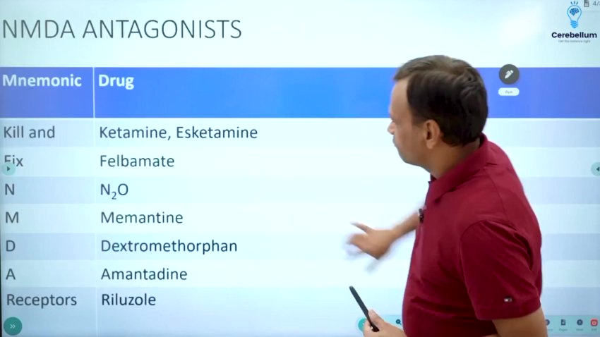 Pharmacology_(Quick_Revision_2.0).mp4.PART003.mp4 - TeraBox Video